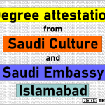 Mosadaqa Verification: Your Complete Guide to Secure Document Authentication Mosadaqa Verification: Your Complete Guide to Secure Document Authentication
